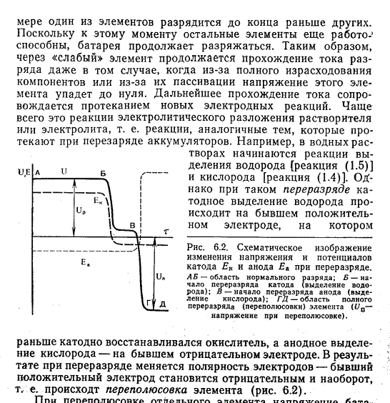 Глубокая разрядка аккумулятора. Свинцовый аккумулятор принцип работы. Принцип действия свинцового аккумулятора. Восстановление аккумулятора после глубокого разряда. Теория свинцового аккумулятора.