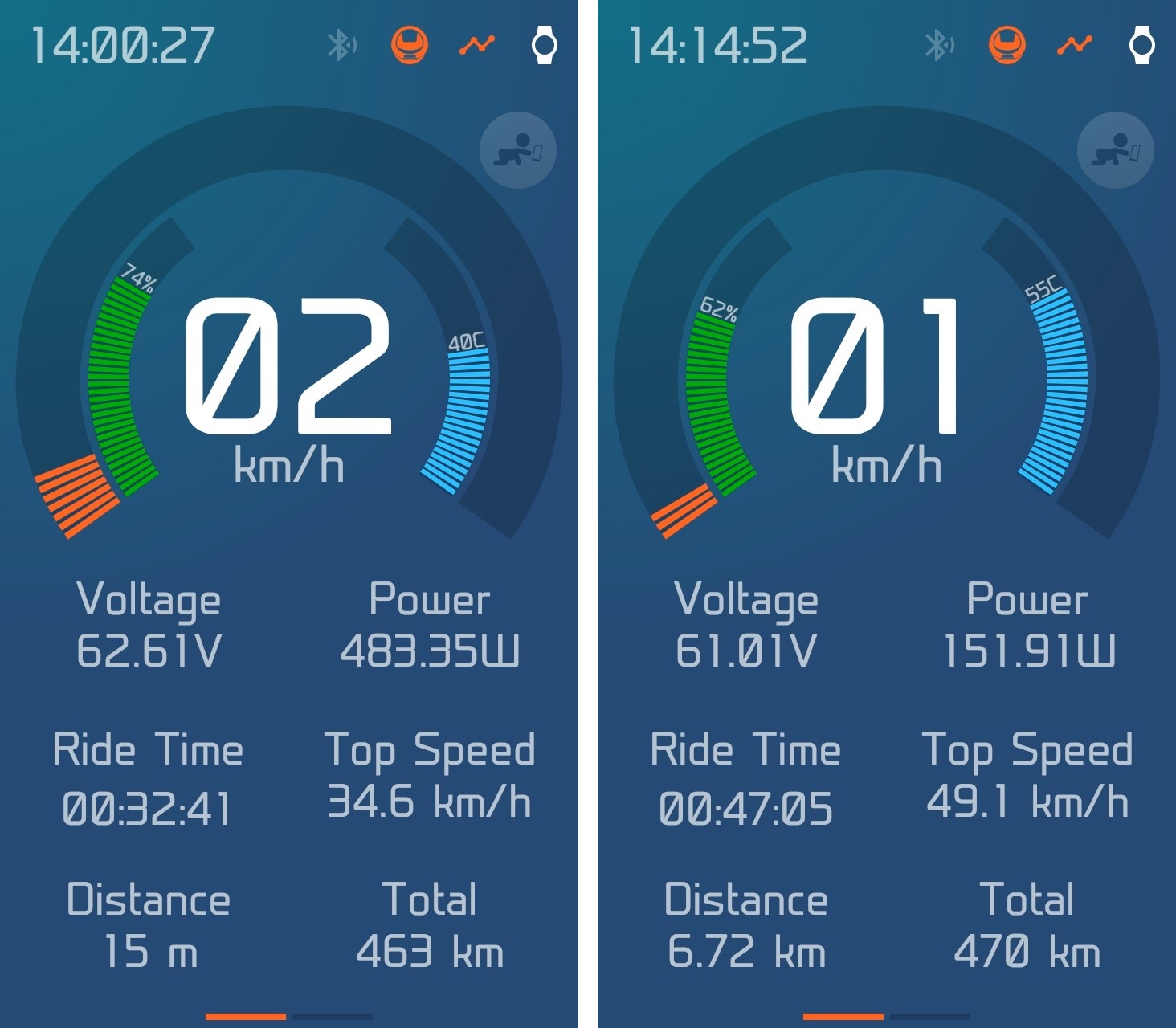 Моноколёсное видео / видео с участием моноколеса - Страница 61