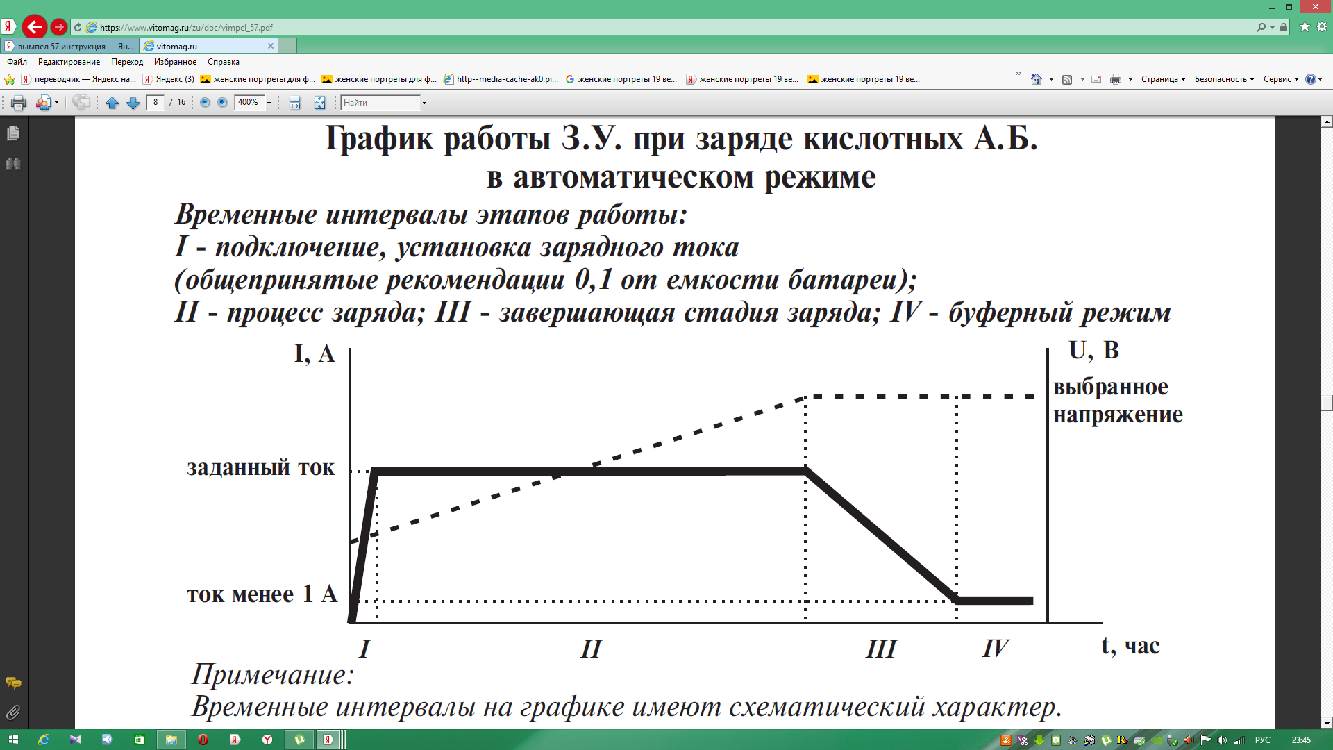 Режимы зарядки аккумуляторных. Таблица заряда литий ионных аккумуляторов. График заряда акб автомобиля. График заряда свинцово-кислотных аккумуляторов. Напряжение заряда кислотной акб.