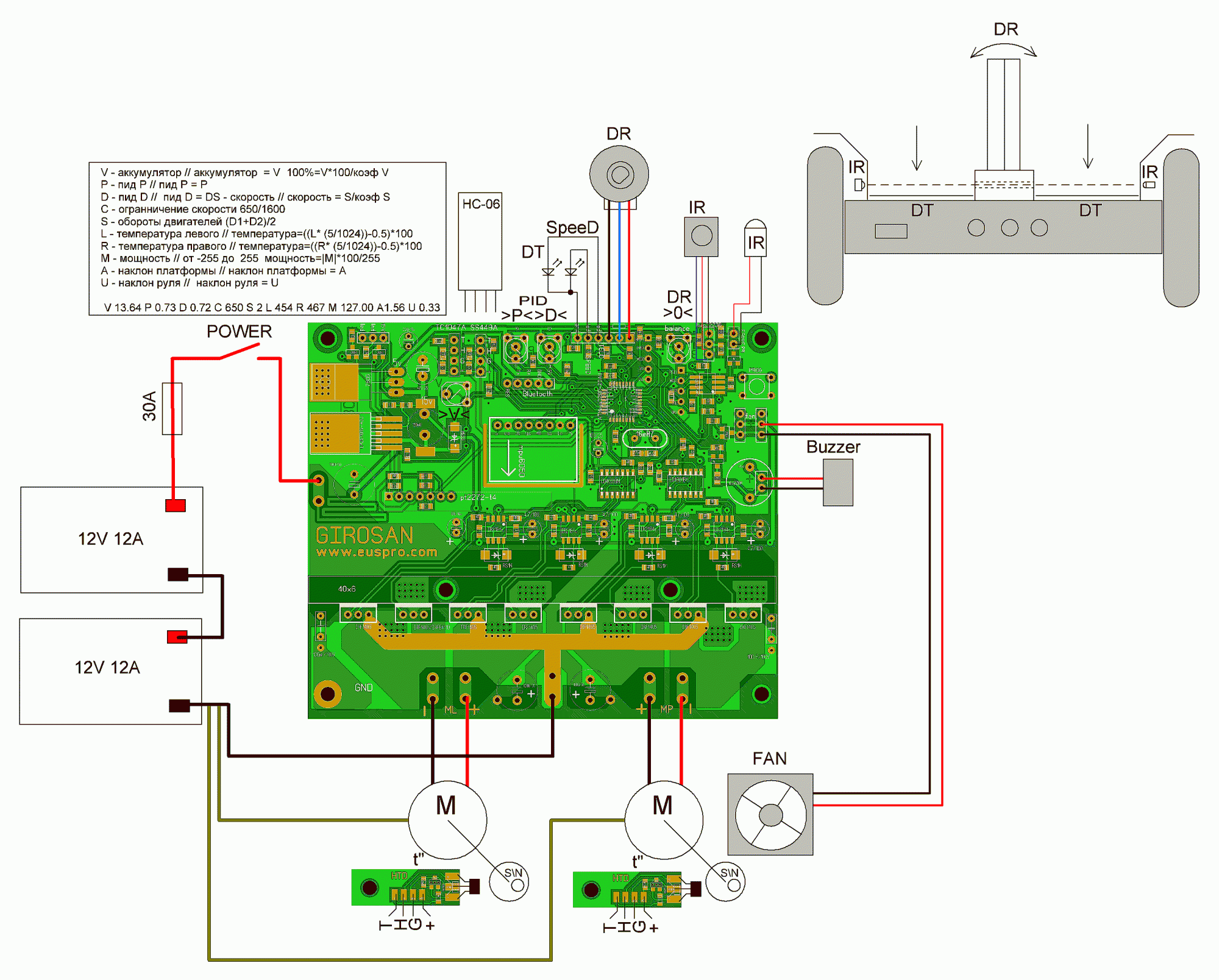 охранная панель контакт gsm-5-rt3