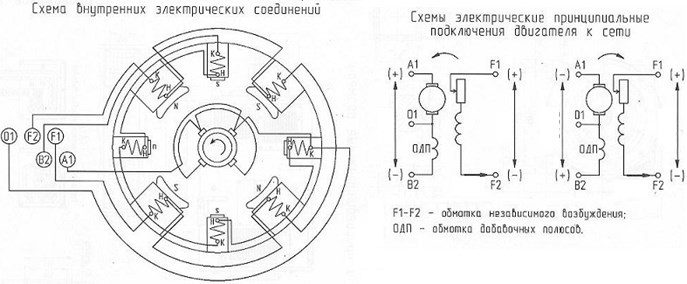 140. Электродвигатель со смешанным возбуждением 1970 Кузнецов М.И. - Основы элек