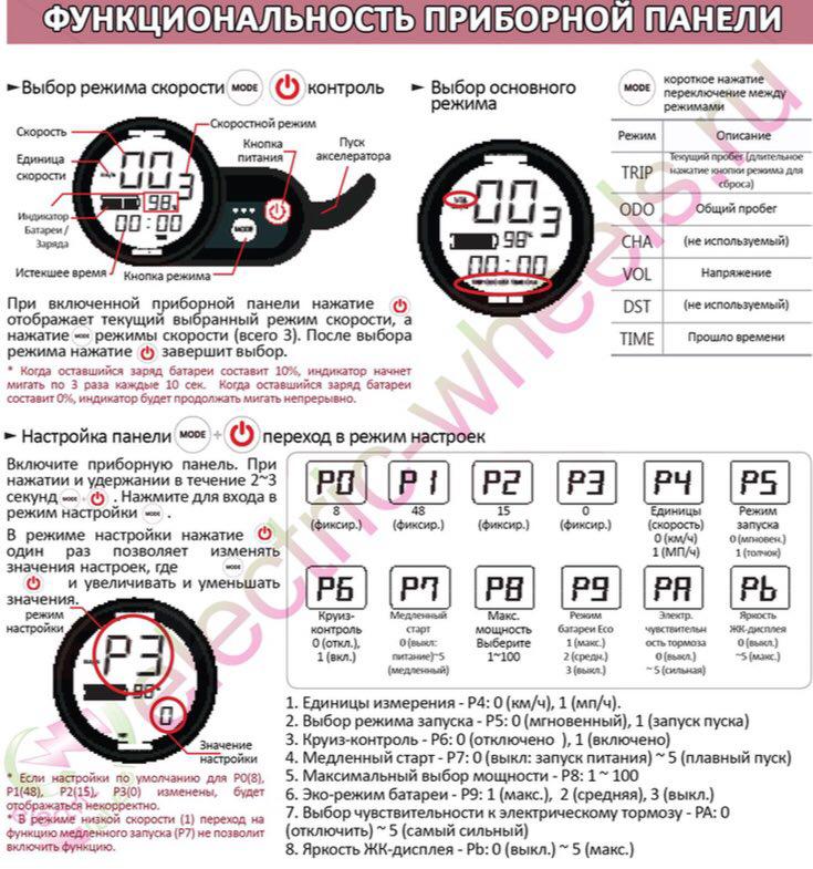 Kugoo как снять ограничение
