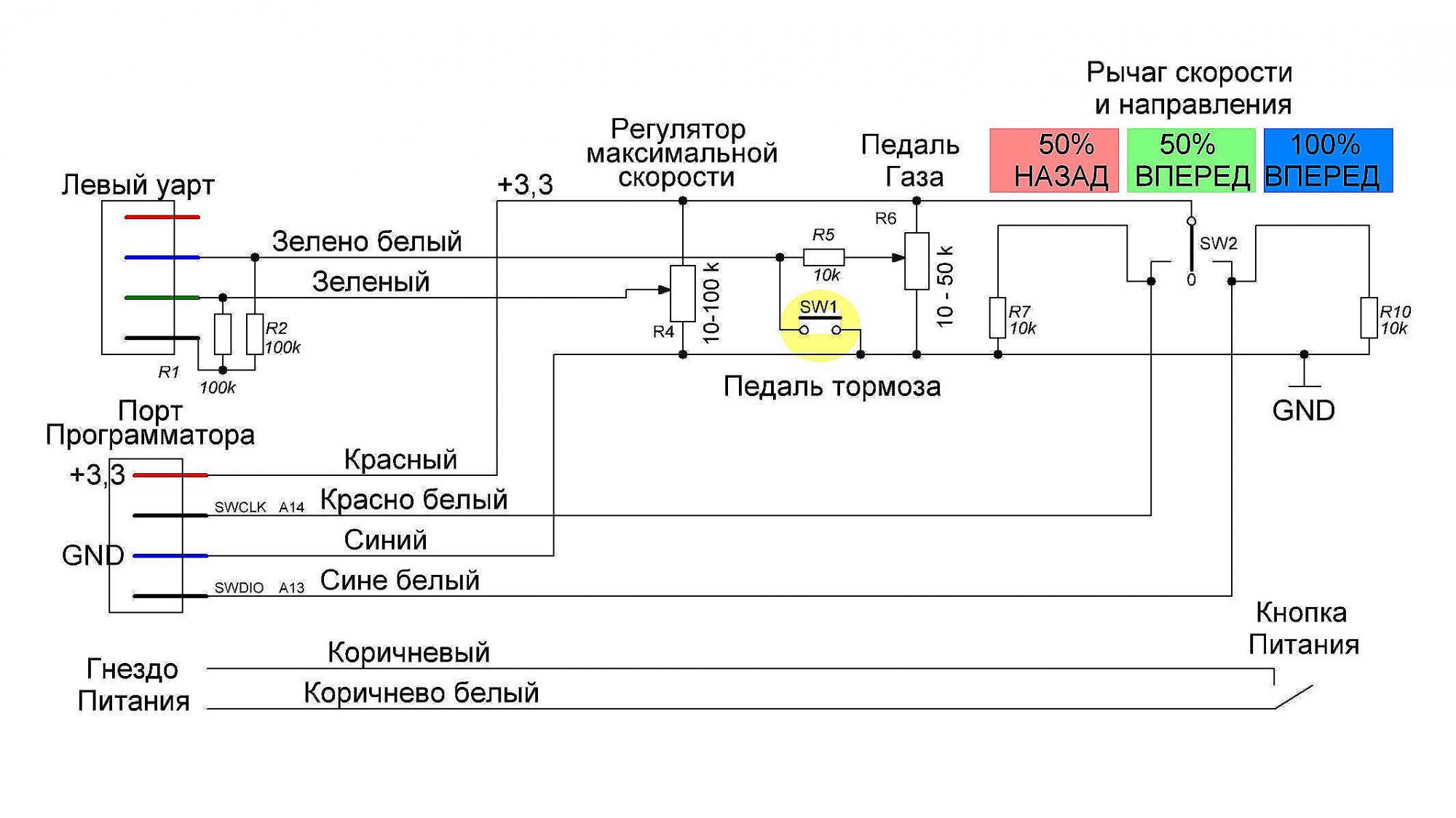 Комбинированный тормоз холл ss49 + кнопка mini-howto