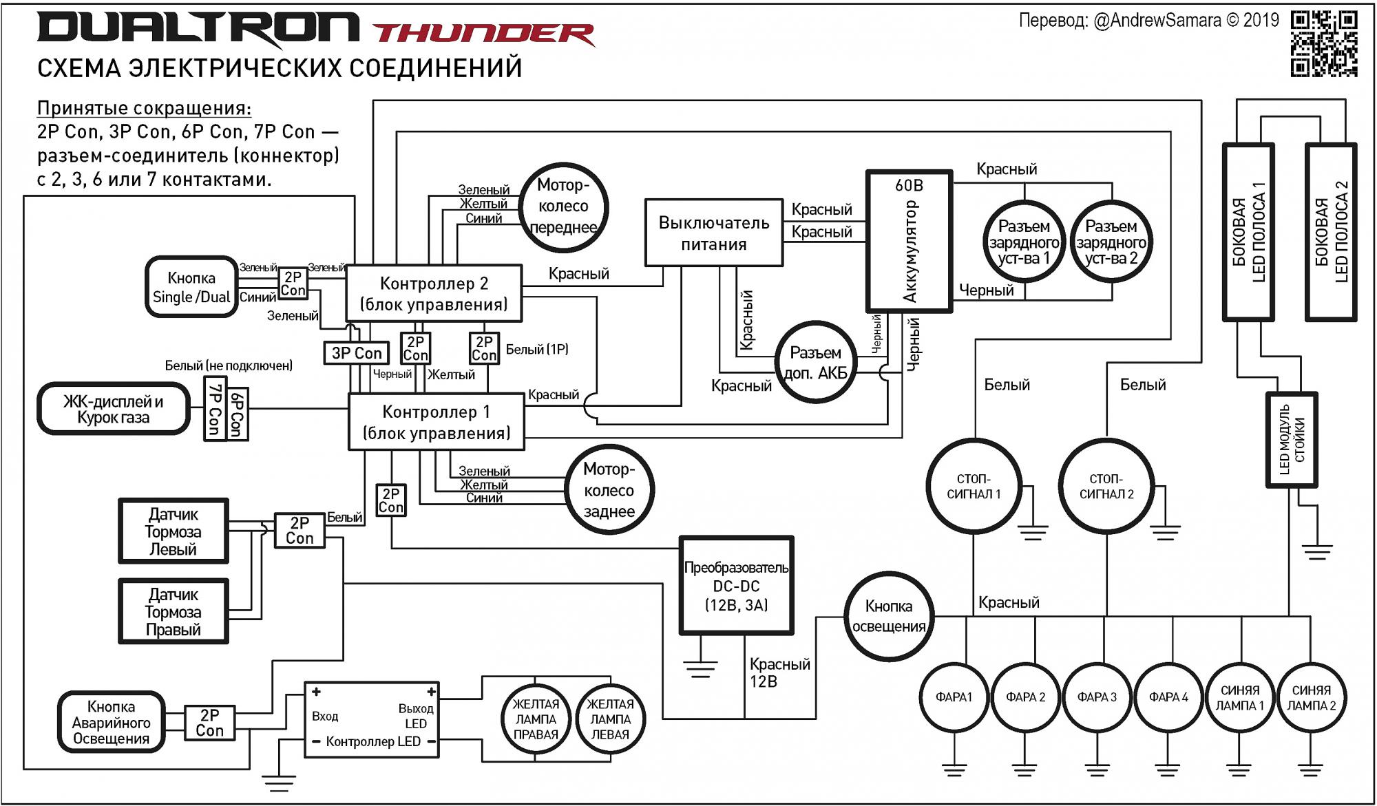 Схема электросамоката dualtron