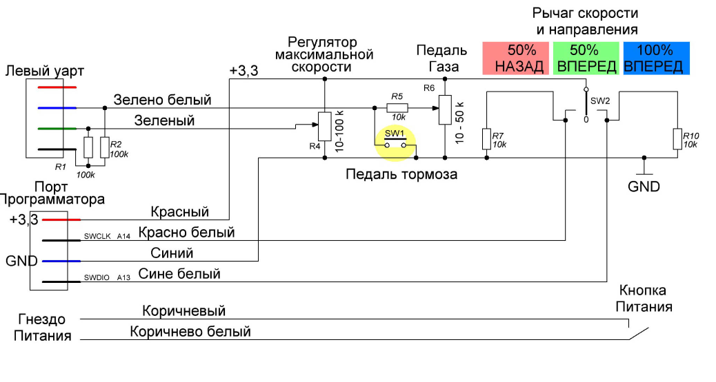 Схема подключения ручки газа к плате гироскутера Отличия лучшего гироскутера 4. Платы 2017 Гироскутер Оренбург, Орск ВКонтакте