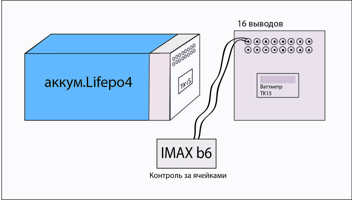 4s1p аккумулятор схема