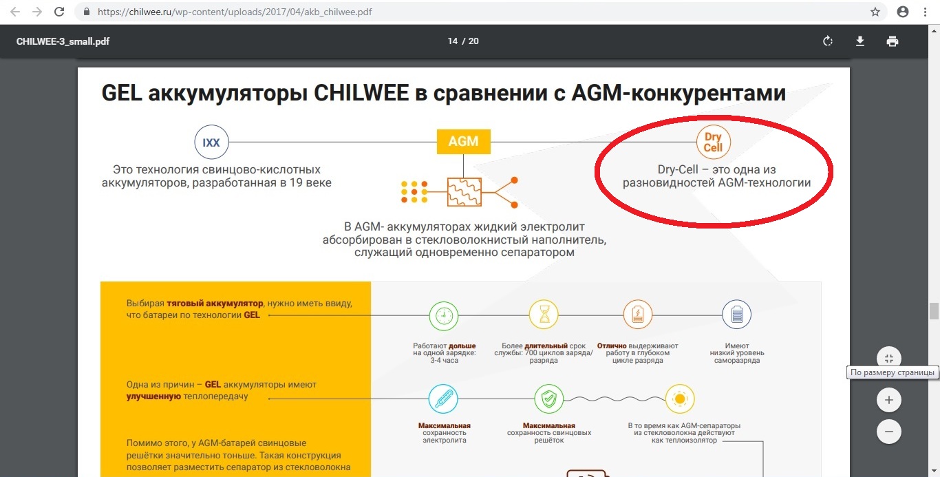 Гелевые АКБ - Страница 15