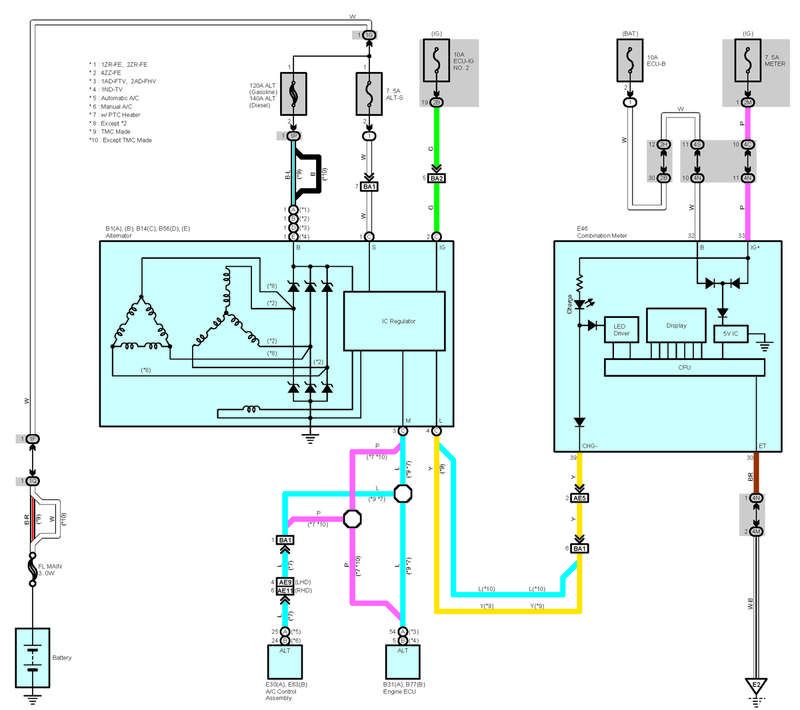 Схемы генератора хонда. Тойота Королла 2003 года система зарядки. Схема зарядки Тойота Королла 120. Схема генератора Тойота Королла 150 кузов. Тойота Королла 120 кузов система зарядки.