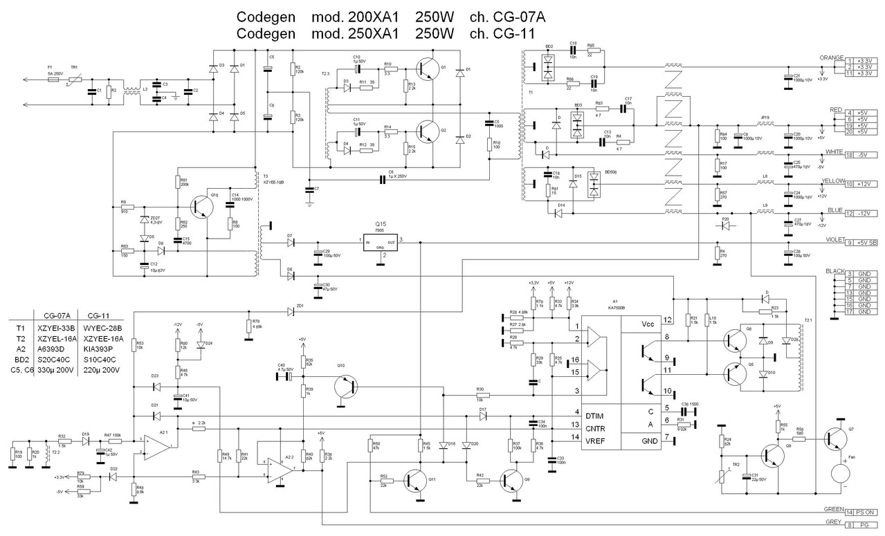 Ответ 633 - Переделка компьютерного БП в зарядное. 